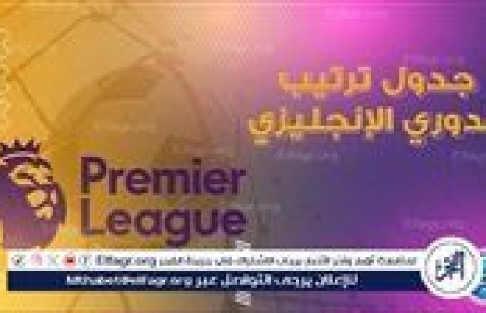 ترتيب الدوري الانجليزي.. ليفربول يتصدر